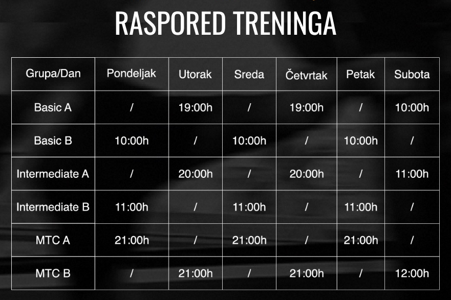Muay Thai klub Niš Novi raspored treninga Novi program MAS Muay Thai Conditioning